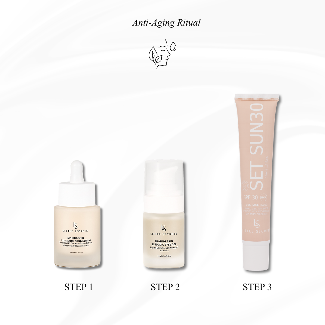 Three skincare products arranged on a white background with the title 'Anti-Aging Ritual' and step labels. Step 1 is a small dropper bottle labeled Little Secrets Sunscreen Serum.
