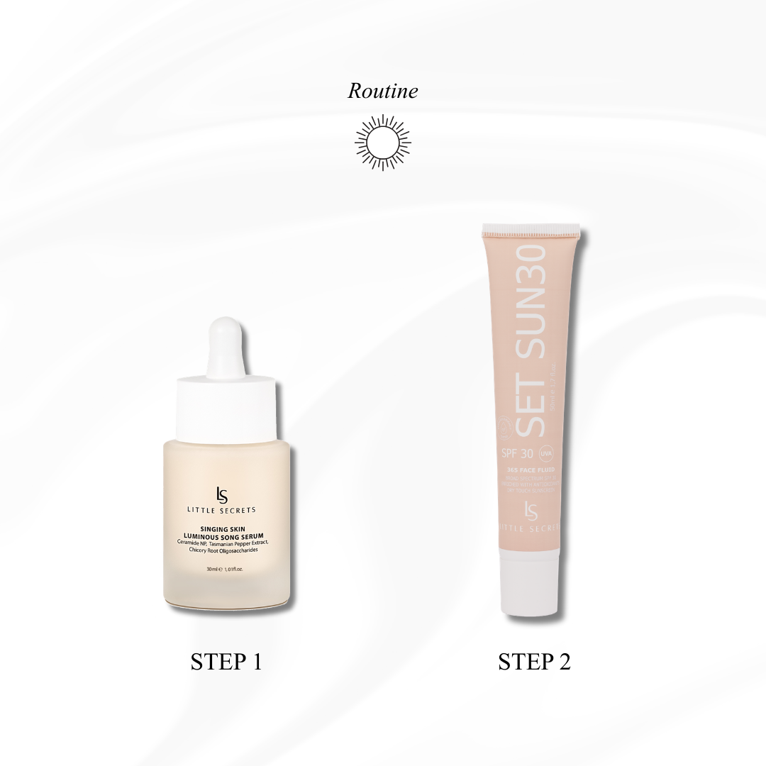 Luminous Glow Morning Ritual