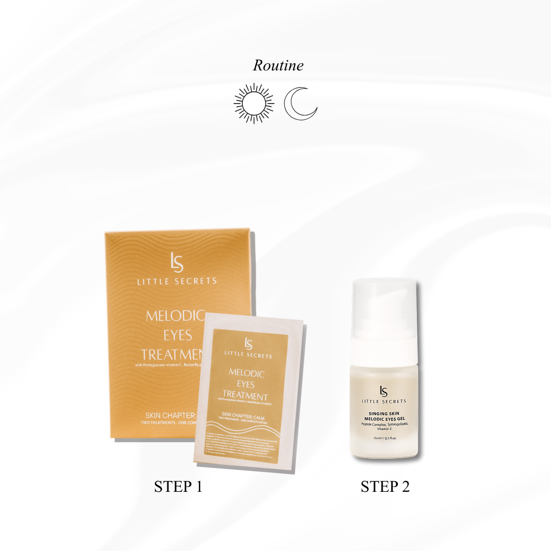 Little Secrets Melodic Eyes Treatment routine set shown in two steps: Step 1 includes a gold outer box and a single-use patch packet, while Step 2 includes a small white treatment bottle. The image is clean and informative on a white background with simple sun and moon icons above.